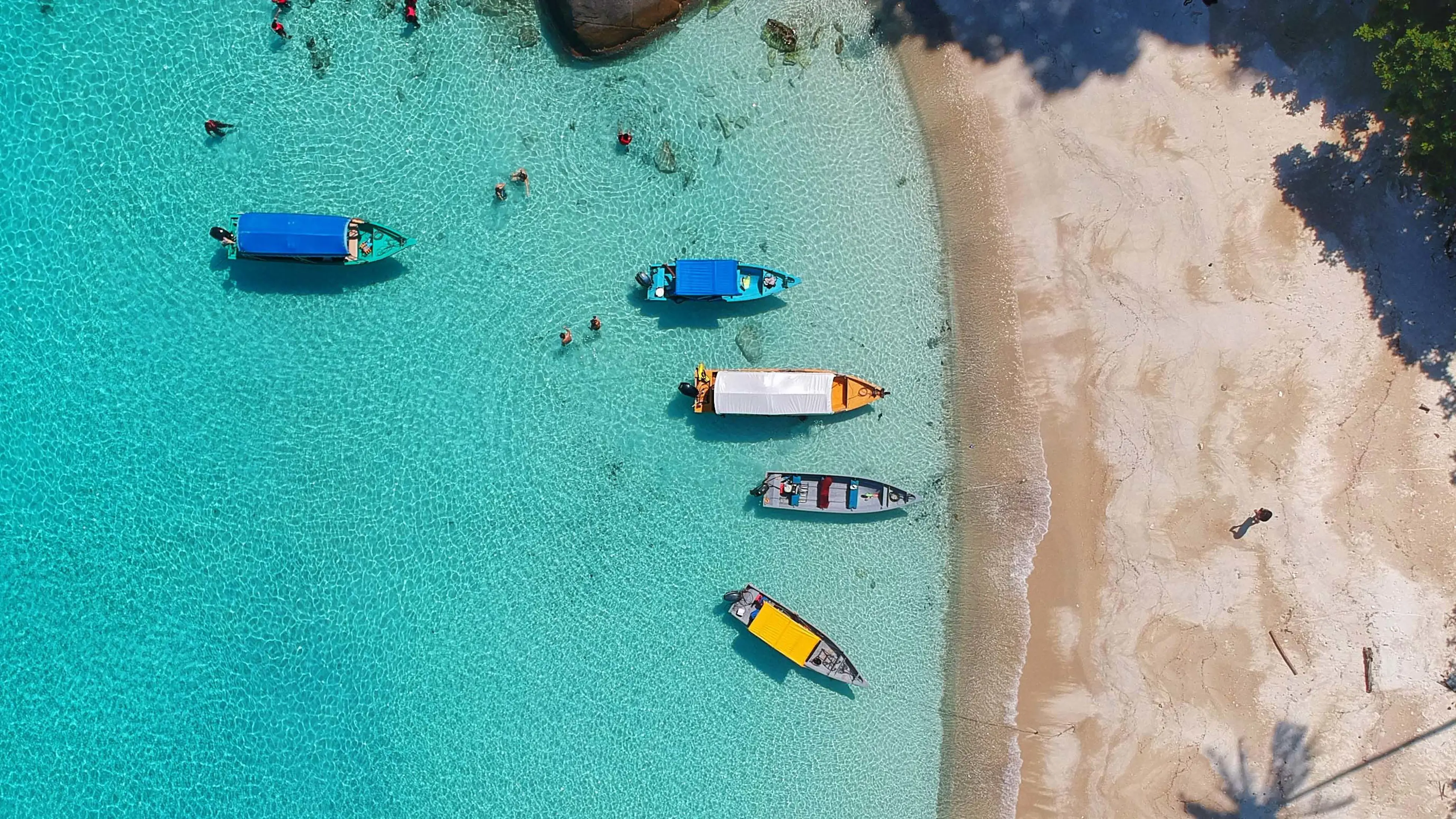 Travel Copy